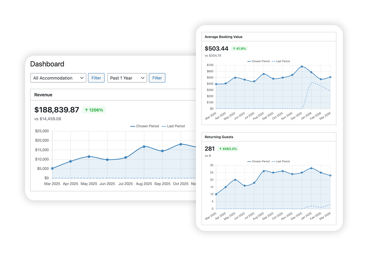 Online Payments